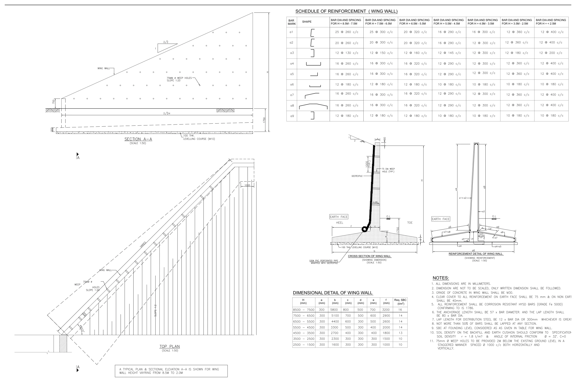 Typical wing wall drawing: section along the wall, top plan, cross-section, reinforcement detail, and tables of dimensions and reinforcement by height band