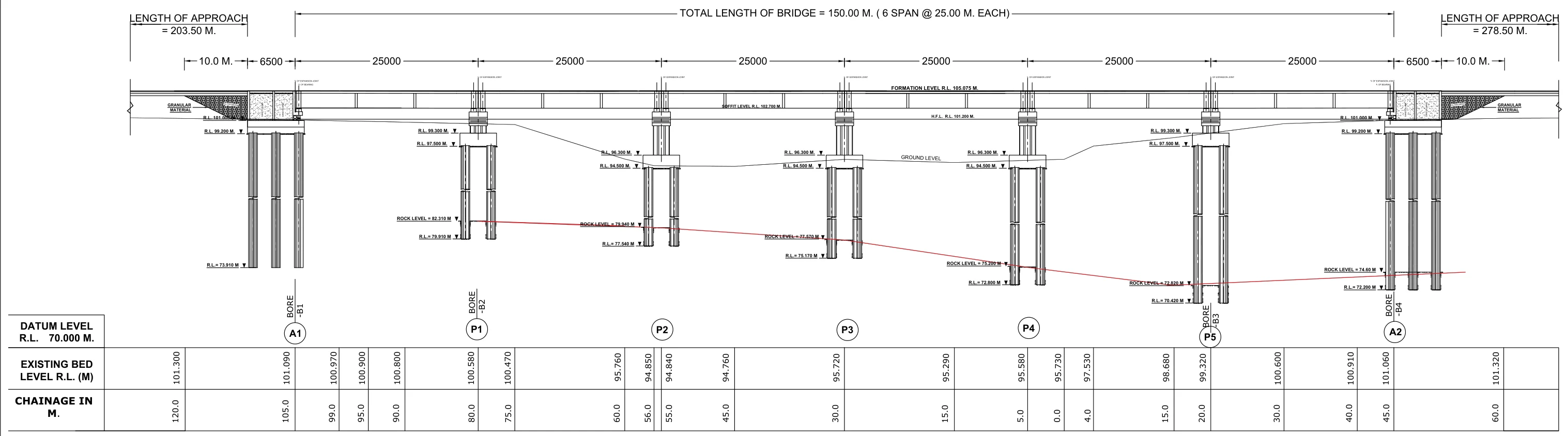 General arrangement drawing, longitudinal elevation: six 25 m spans on piers and box abutments, with bored piles socketed into rock