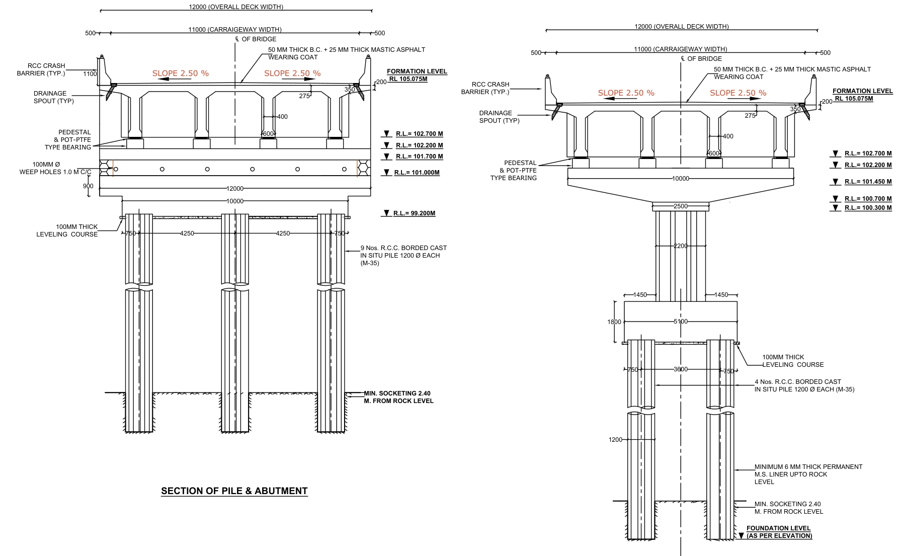 Sections through the pile and abutment, and the pile and pier, from the general arrangement drawing
