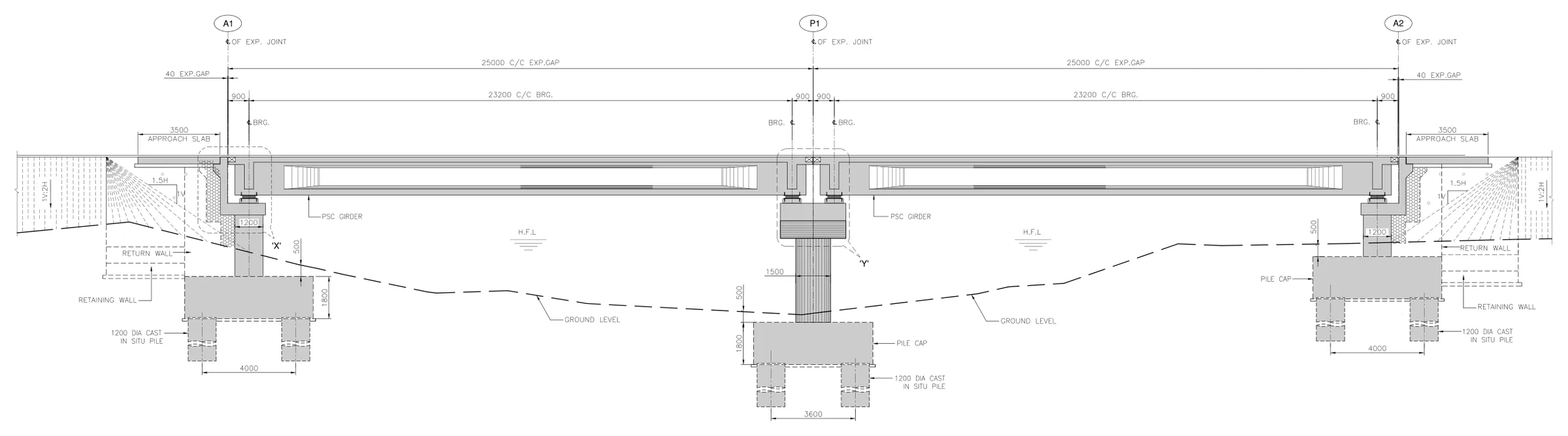 Minor bridge, longitudinal elevation: two 25 m spans of PSC girders on abutments and a central pier, each on pile caps over 1,200 mm cast-in-situ piles