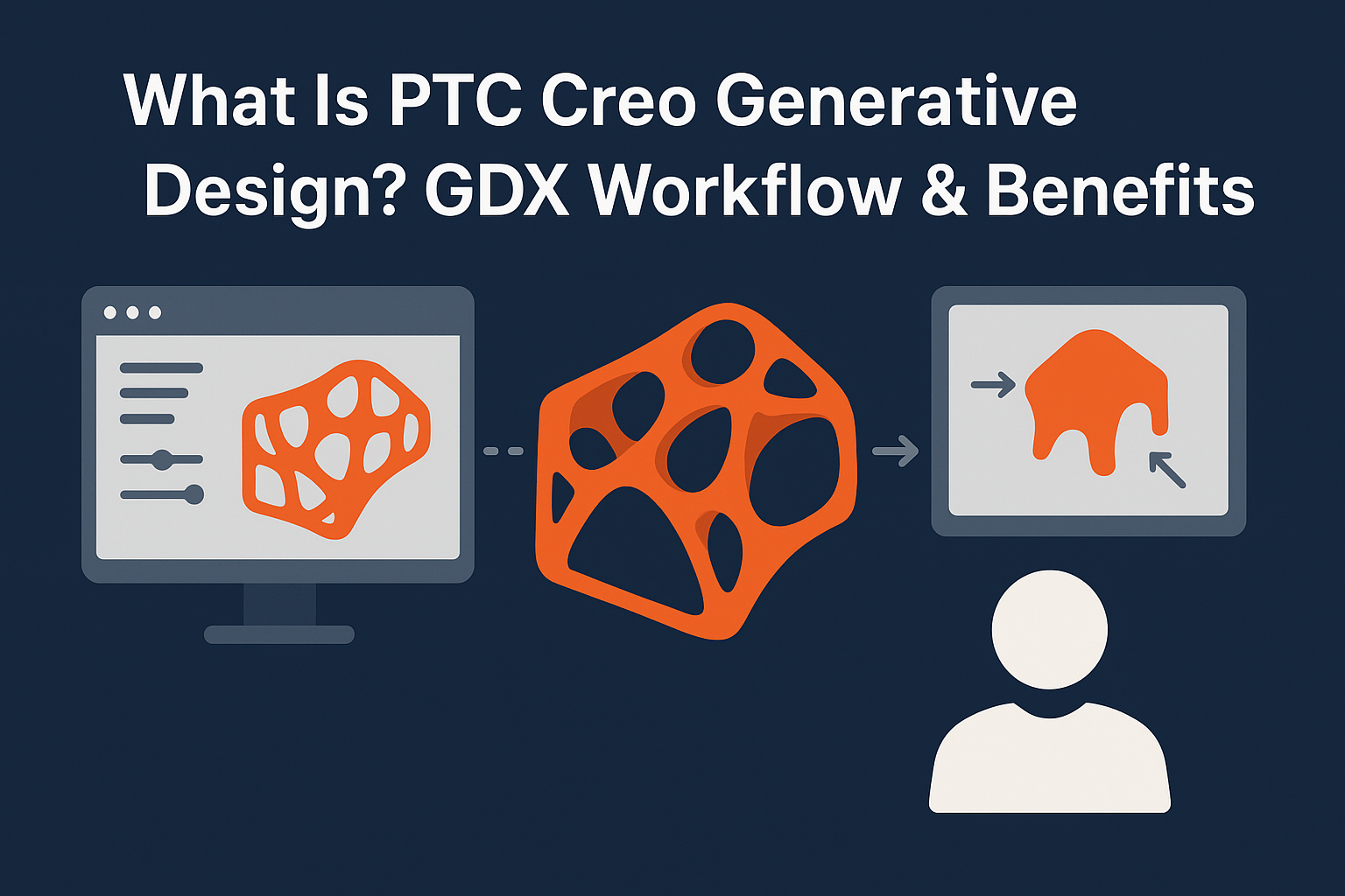 What Is PTC Creo Generative Design? GDX Workflow & Benefits | Arched